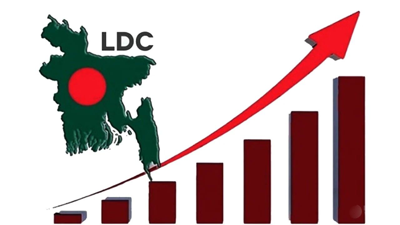 এলডিসি উত্তরণে আরও তিন বছর সময় পেল বাংলাদেশ